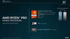 AMD Ryzen Pro Mobil